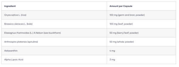 Terranova Astaxanthin Complex - Image 3